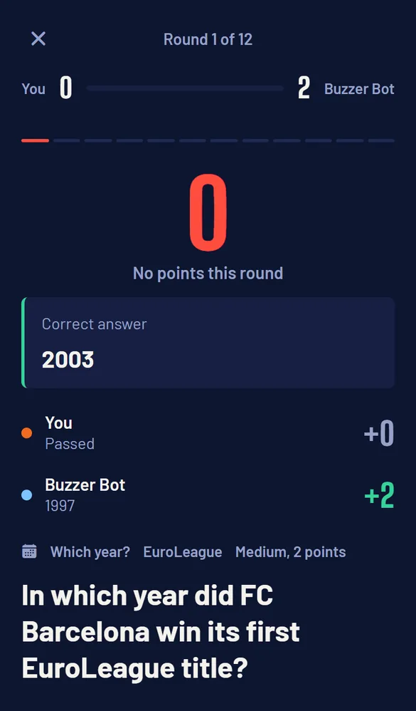 A round result: the correct answer, 2003, with each player's answer and points.